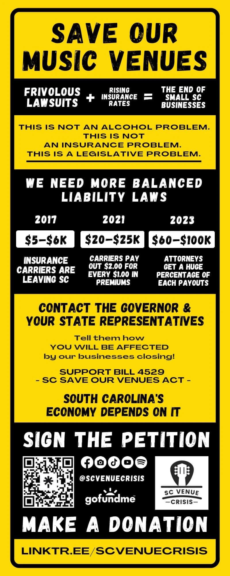 The Sleepy Scribbler’s thoughts on the SC Venue&nbsp;Crisis